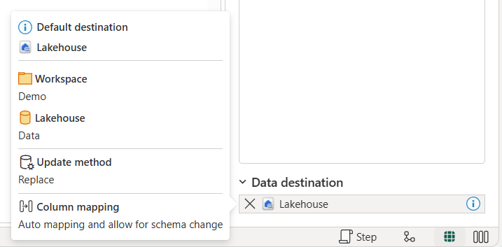 Screenshot of the Data destination.
