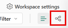 Screenshot of the lineage view dropdown in the workspace toolbar.