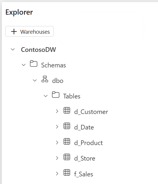 Screenshot of the loaded fact and dimension tables.