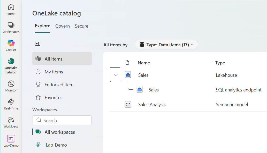 Screenshot of the OneLake catalog with the Explore tab showing items.