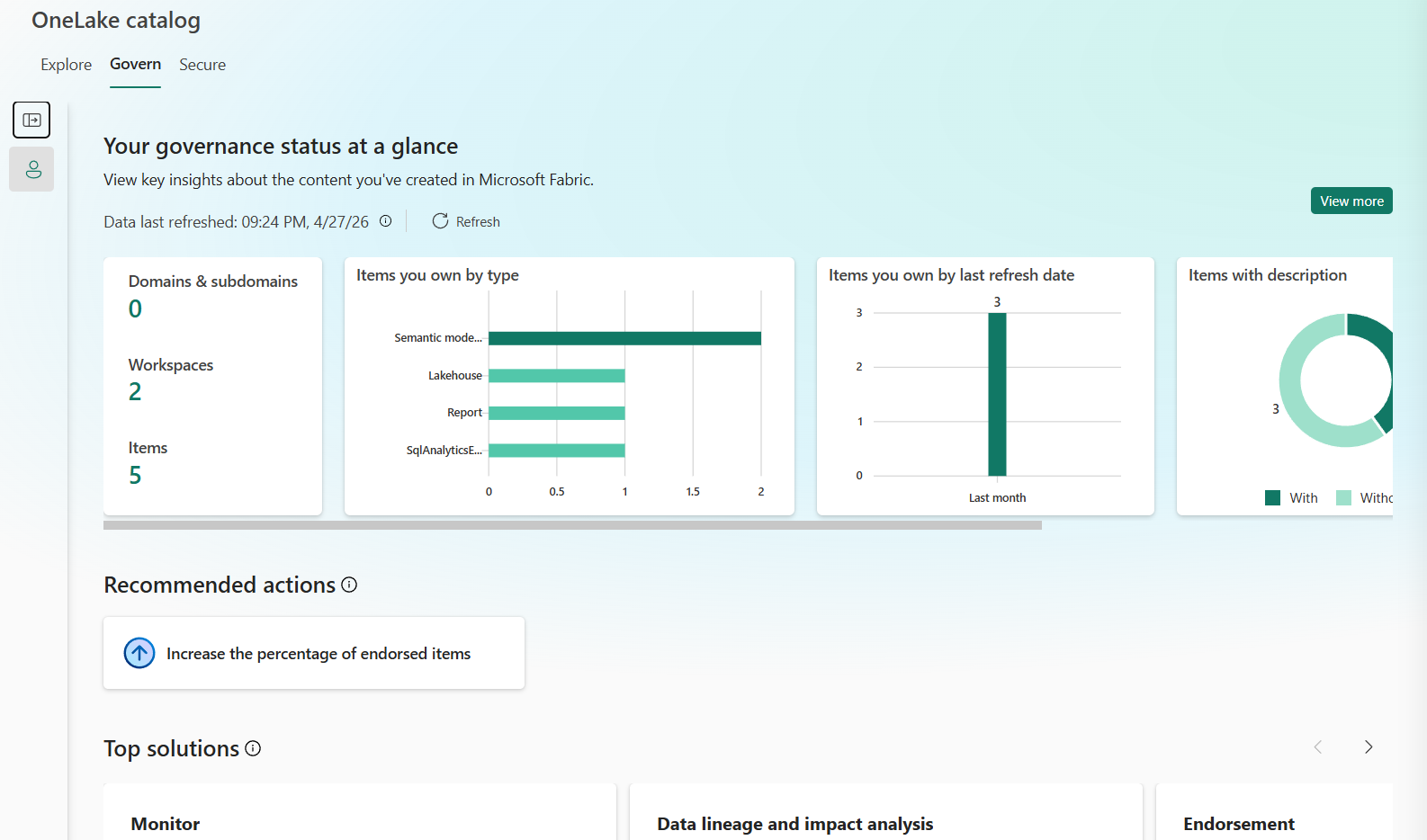 Screenshot of the OneLake catalog Govern tab showing governance insights.