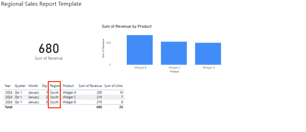 Screenshot of an example report opened.