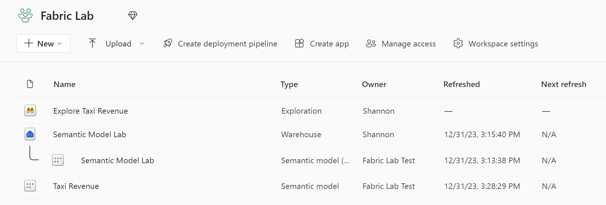 Screenshot of a workspace in Fabric displaying a data warehouse, a default semantic model, a semantic model, and a data exploration.