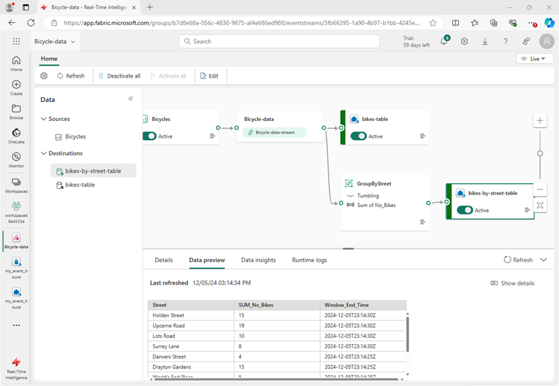 Screenshot of a table for grouped data.