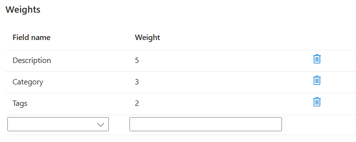 A screenshot of weights being added to a scoring profile.