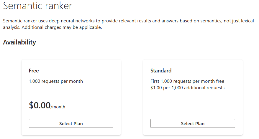 Screenshot of semantic ranker dialog box.