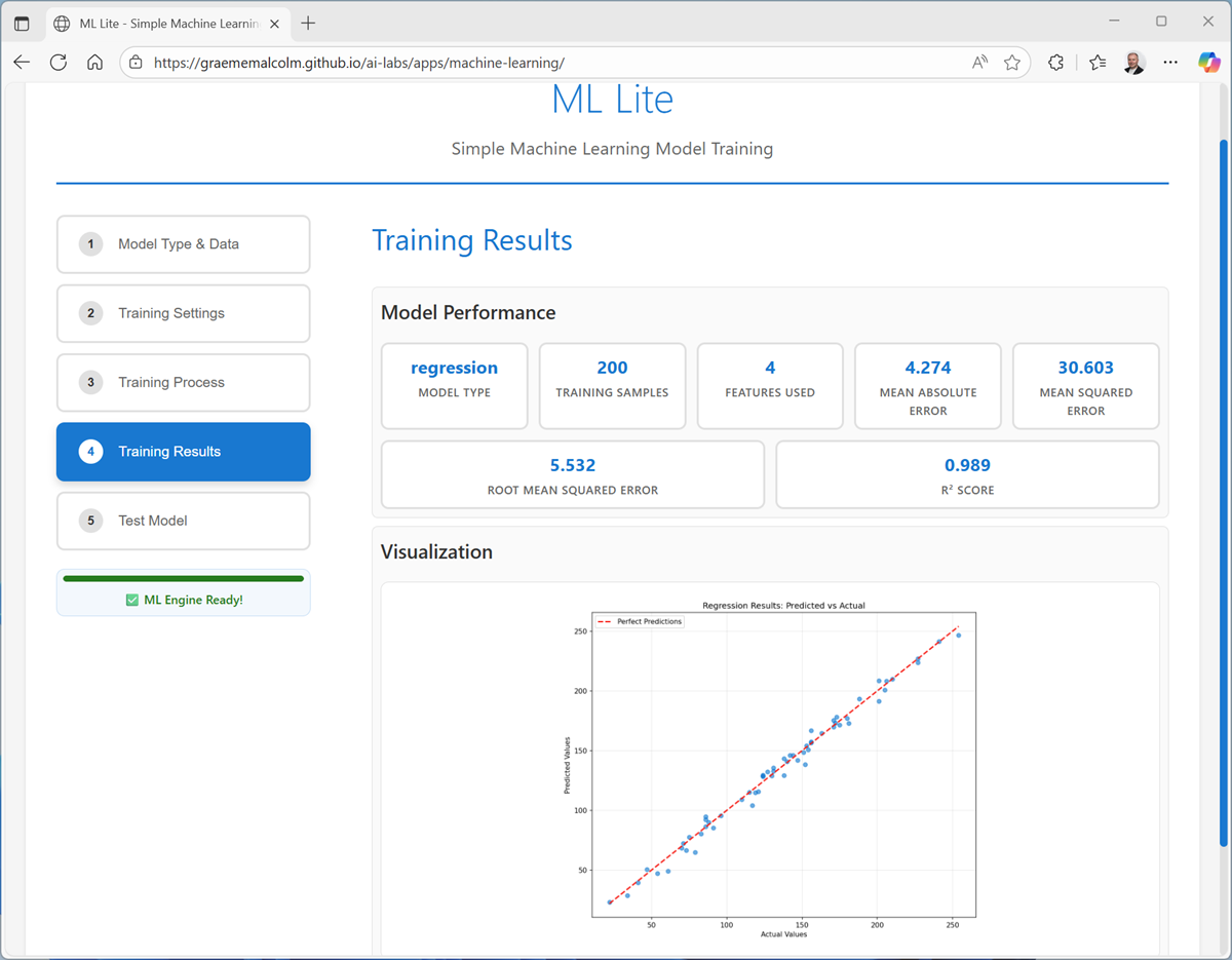 Screenshot of the Training Results page
