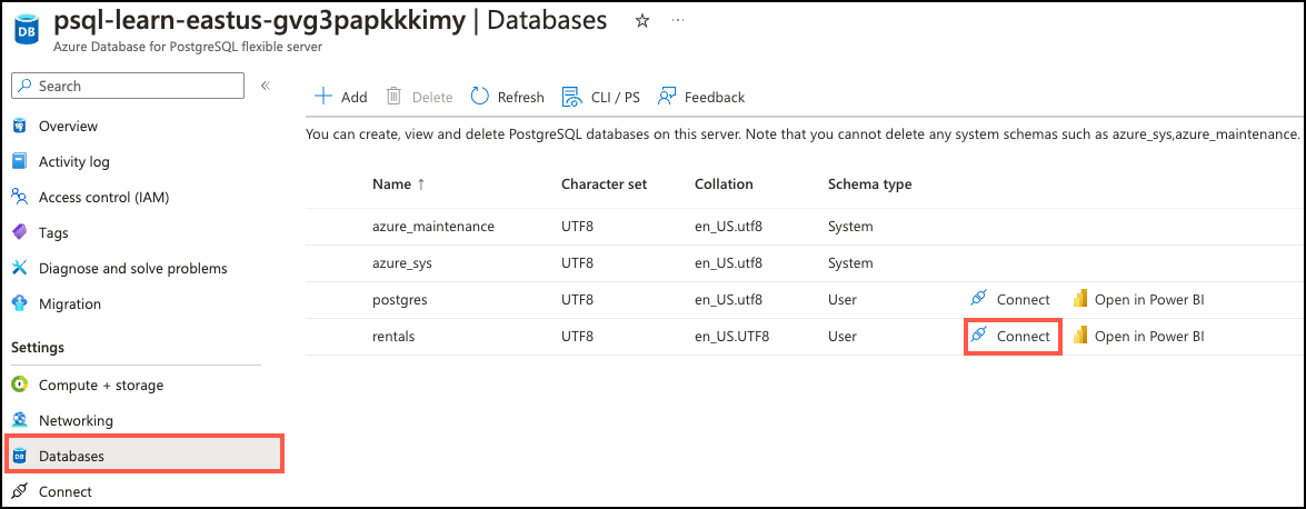 Screenshot of the Azure Database for PostgreSQL Databases page. Databases and Connect for the rentals database are highlighted by red boxes.