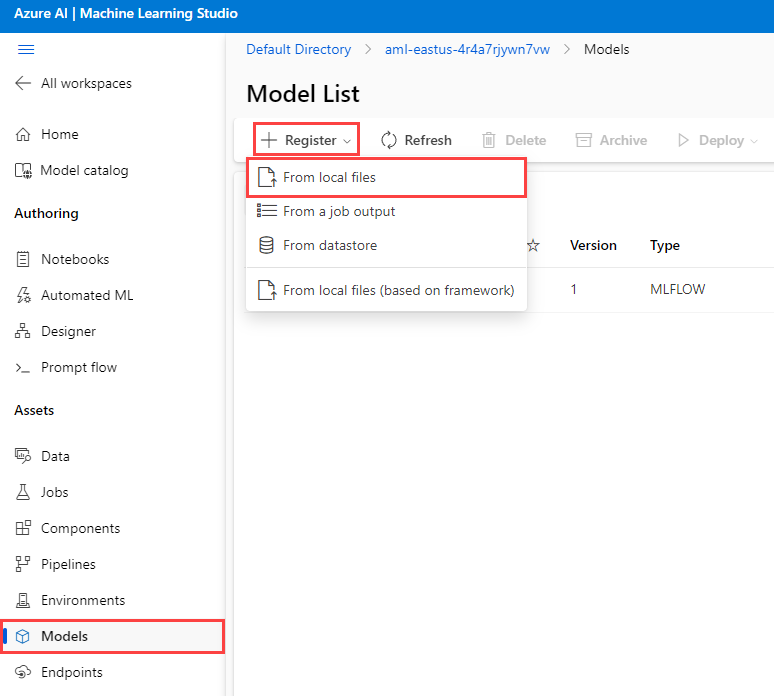 Screenshot of the Model List page. A red box surrounds the Models menu option, the Register drop-down button, and the From local files option.