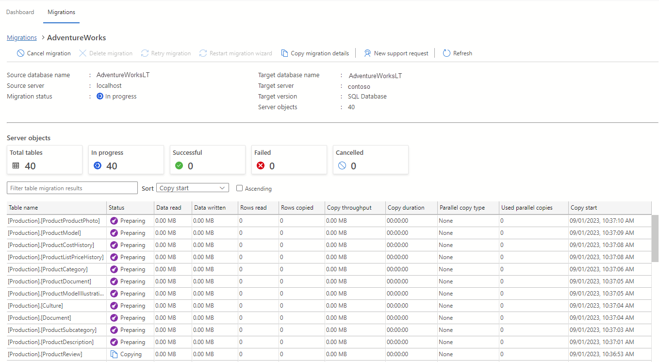 Captura de pantalla de los detalles de migración en la extensión de migración de Azure para Azure Data Studio.