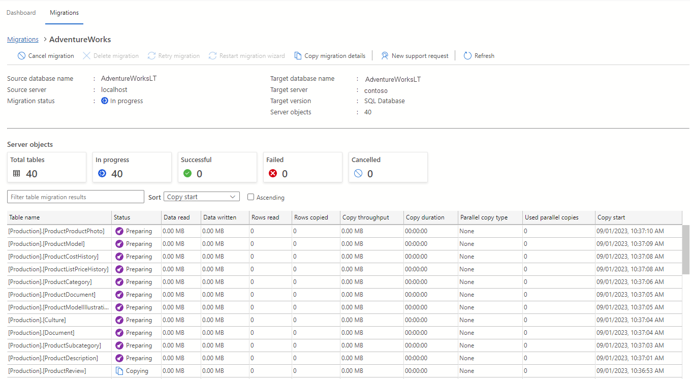 Capture d’écran des détails de la migration dans l’extension de migration Azure pour Azure Data Studio.