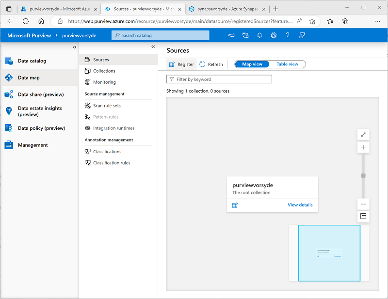 Screenshot of the Data map page in the Microsoft Purview Governance Portal.